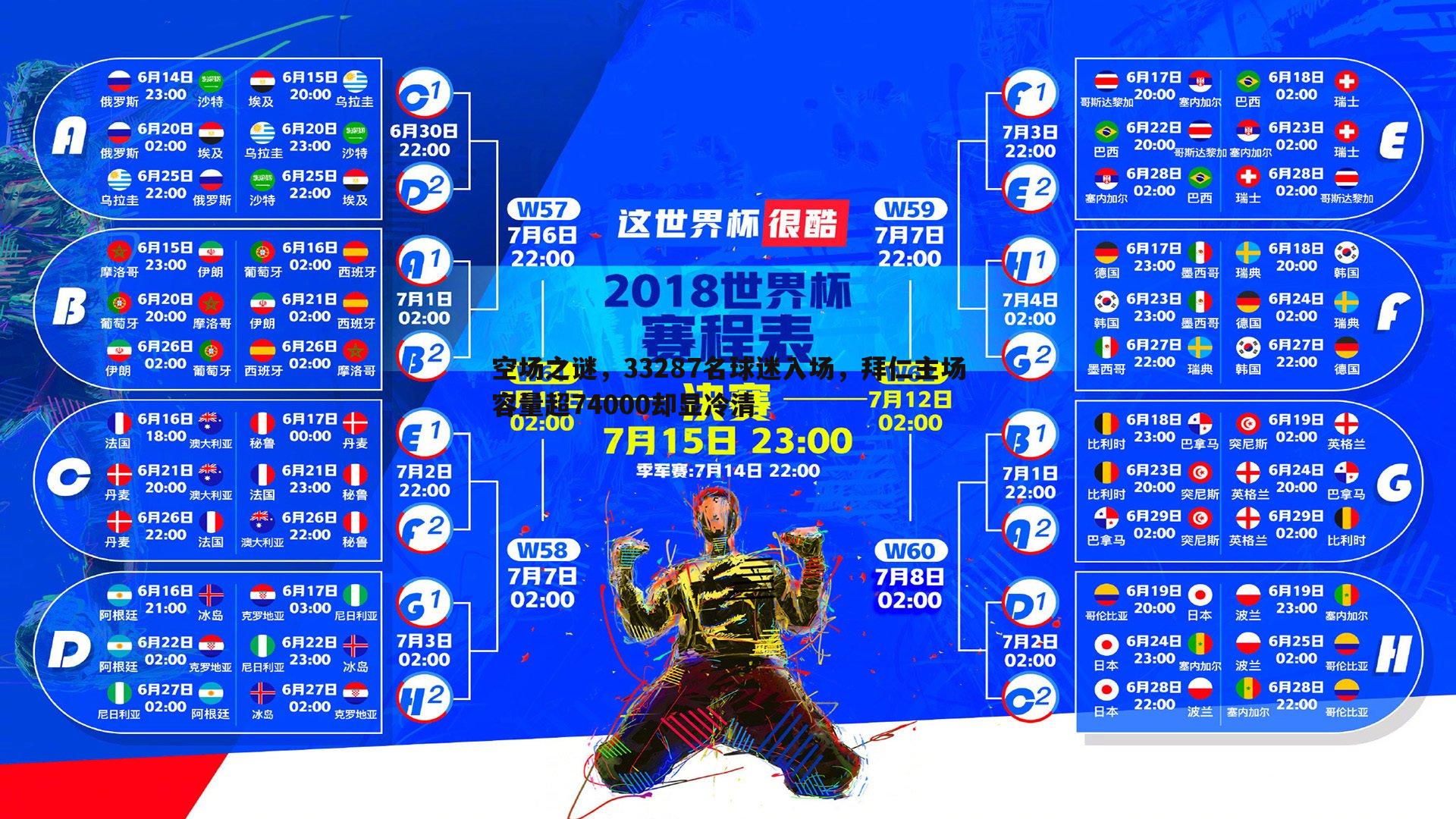 博天堂官网-空场之谜，33287名球迷入场，拜仁主场容量超74000却显冷清-第1张图片-博天堂官网