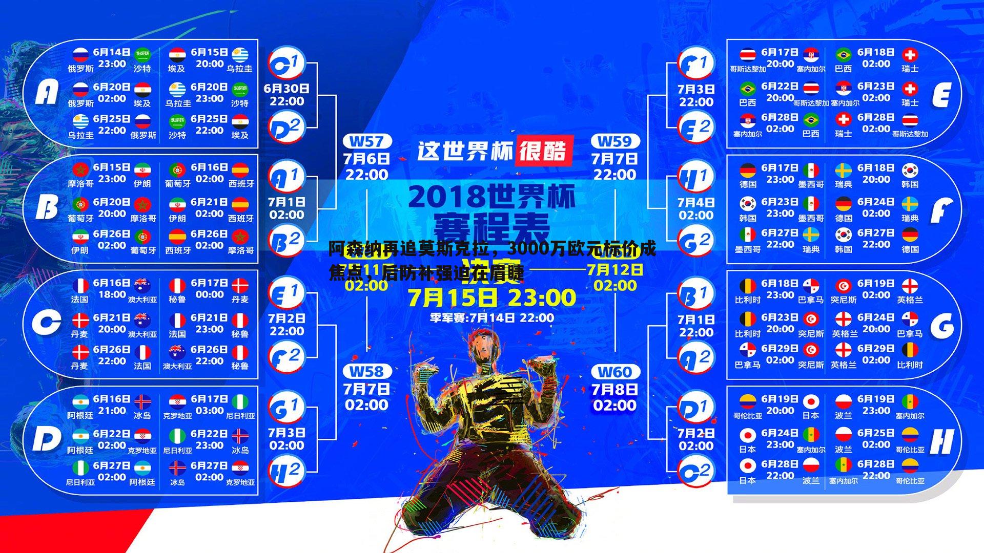 博天堂官网-阿森纳再追莫斯克拉，3000万欧元标价成焦点，后防补强迫在眉睫-第1张图片-博天堂官网